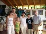 TRAVEL & DISCUSSIONS about SCOLIOSIS over years