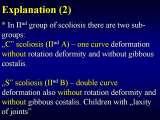Presentation of biomechanical etiology of so-called idiopathic scoliosis on 58 Orthopaedic Congress in Cairo/Egypt, 4th -9th December 2006.