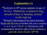 Presentation of biomechanical etiology of so-called idiopathic scoliosis on 58 Orthopaedic Congress in Cairo/Egypt, 4th -9th December 2006.