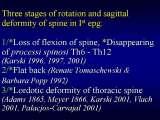 Presentation of biomechanical etiology of so-called idiopathic scoliosis on 58 Orthopaedic Congress in Cairo/Egypt, 4th -9th December 2006.