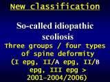 Presentation of biomechanical etiology of so-called idiopathic scoliosis on 58 Orthopaedic Congress in Cairo/Egypt, 4th -9th December 2006.